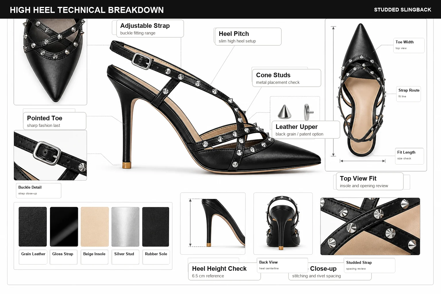 High heel technical breakdown with English material and structure labels